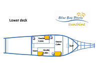 KLM Sunshine