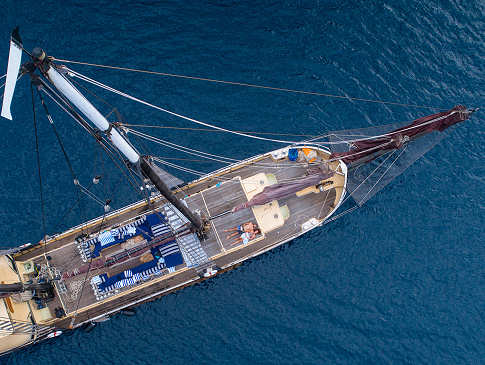 Das Safariboot aus der Vogelperspektive 