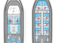 Deckplan 